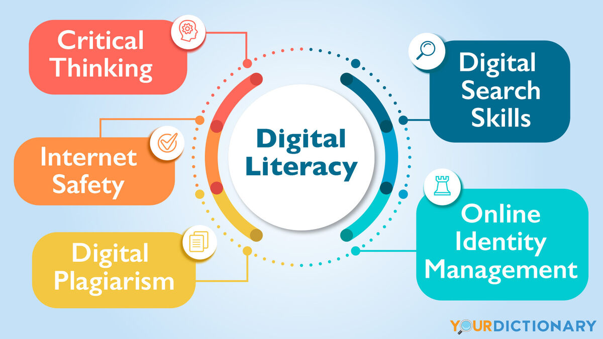 Digital literacy.jpg